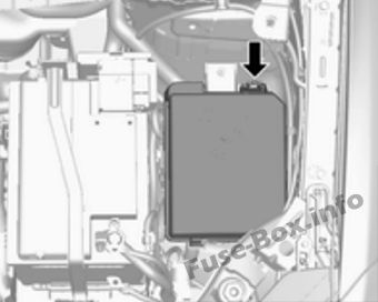 Opel / Vauxhall Mokka Sicherungsdiagramm