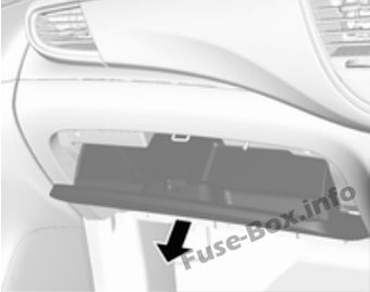 Opel / Vauxhall Mokka Sicherungsdiagramm