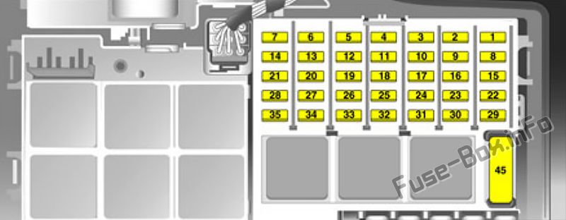 Opel / Vauxhall Tigra B Sicherungskasten im Motorraum Sicherungsdiagramm