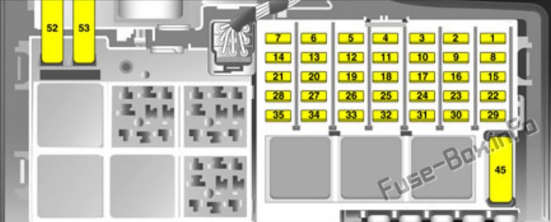 Opel / Vauxhall Tigra B Sicherungskasten im Motorraum Sicherungsdiagramm