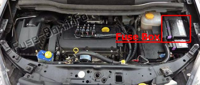 Position des Sicherungskastens im Motorraum: Opel / Vauxhall Zafira B (2006-2014)