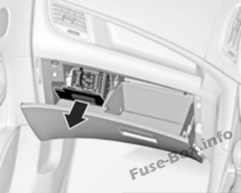 Opel / Vauxhall Zafira Tourer C Sicherungsdiagramm