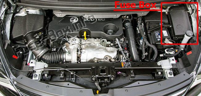 Position des Sicherungskastens im Motorraum: Opel / Vauxhall Zafira Tourer C (2011-2017)