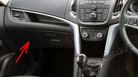 Position des Sicherungskastens im Fahrgastraum (RHD): Opel / Vauxhall Zafira Tourer C (2011-2017)