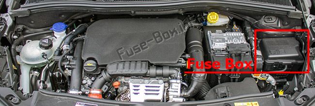 Peugeot 2008 Sicherungskasten im Motorraum Sicherungsdiagramm