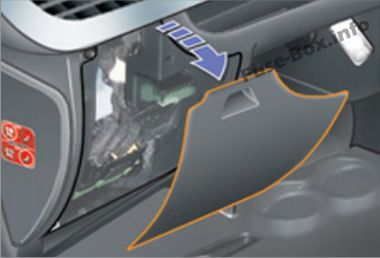 Peugeot 207 Sicherungsdiagramm