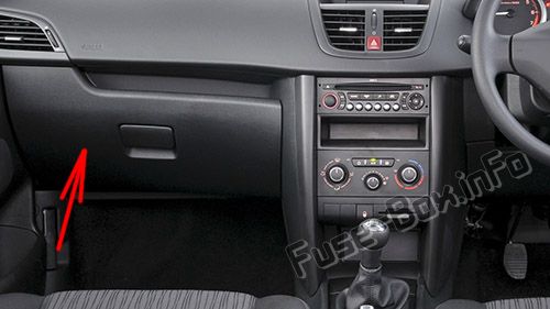 Position des Sicherungskastens im Fahrgastraum (RHD): Peugeot 207 (2006-2014)