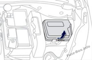 Peugeot 2008 Sicherungsdiagramm