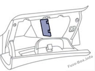 Peugeot 2008 Sicherungsdiagramm
