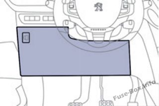 Peugeot 2008 Sicherungsdiagramm