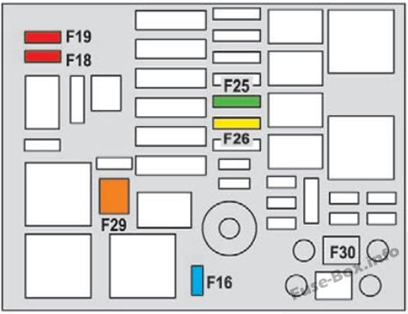 Peugeot 2008 Sicherungsdiagramm