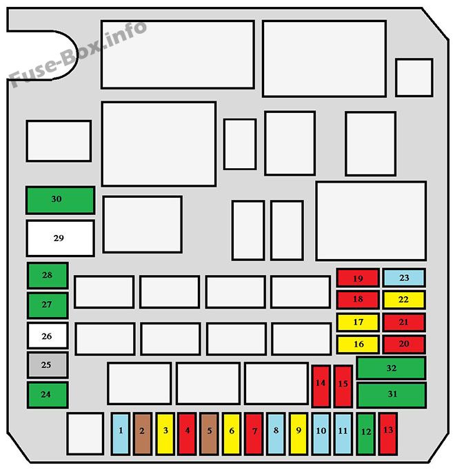 Citroën C4 Aircross Sicherungsdiagramm