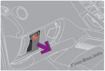 Peugeot 5008 Sicherungsdiagramm