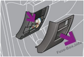 Peugeot 5008 Sicherungsdiagramm