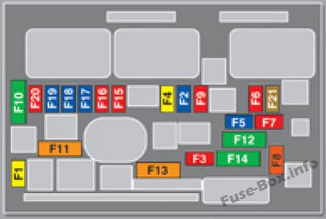 Peugeot 5008 Sicherungsdiagramm