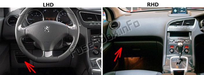 Position des Sicherungskastens im Fahrgastraum: Peugeot 5008 (2009-2016)