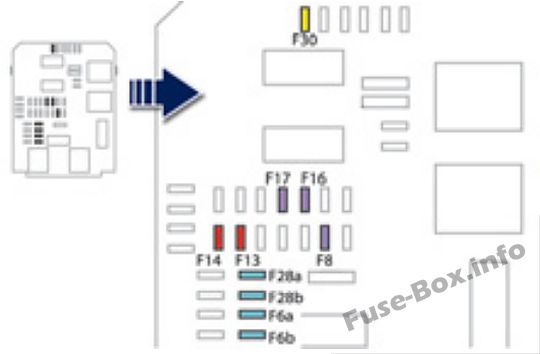 Peugeot 508 Sicherungsdiagramm