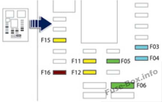 Peugeot 508 Sicherungsdiagramm