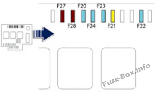 Peugeot 508 Sicherungsdiagramm