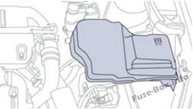 Peugeot 508 Sicherungsdiagramm