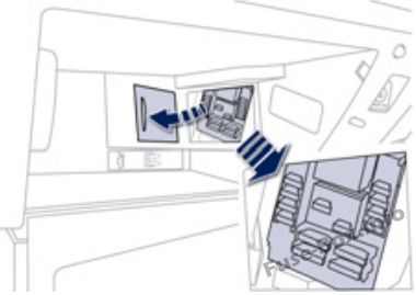 Peugeot 508 Sicherungsdiagramm