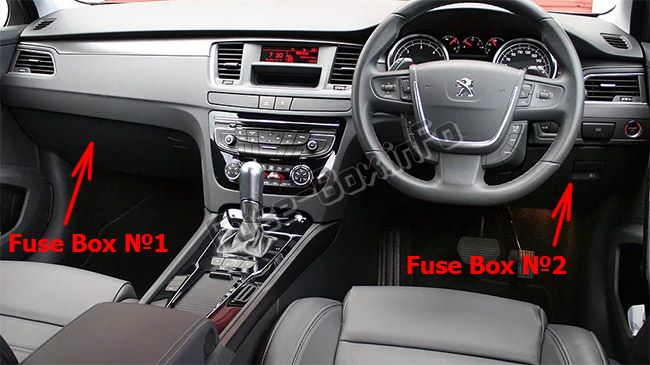 Position des Sicherungskastens im Fahrgastraum (RHD): Peugeot 508 (2011-2017)