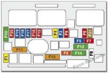 Sicherungsdiagramm unter der Haube: Peugeot 607 (2007)