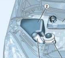 Peugeot 807 Sicherungsdiagramm