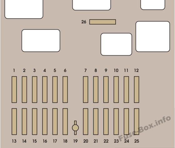 Peugeot 807 Sicherungsdiagramm
