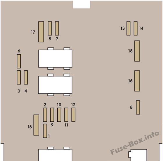 Peugeot 807 Sicherungsdiagramm