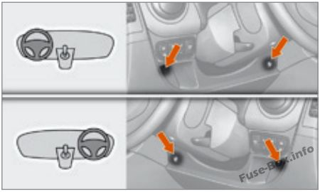 Peugeot Bipper Sicherungsdiagramm
