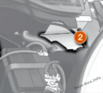 Peugeot Bipper Sicherungsdiagramm