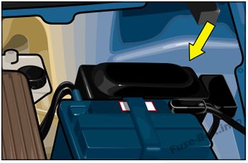 Peugeot Expert Sicherungsdiagramm