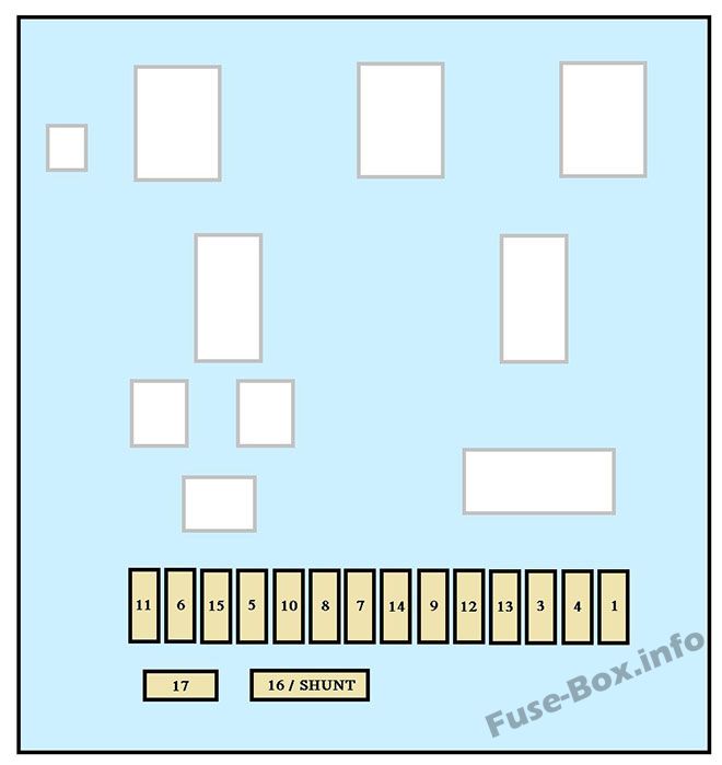 Citroën Jumpy Sicherungsdiagramm