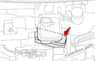 Peugeot iOn Sicherungsdiagramm