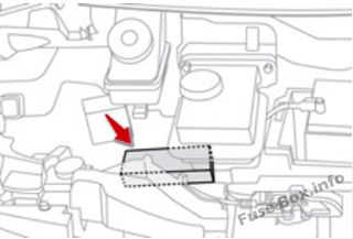 Peugeot iOn Sicherungsdiagramm