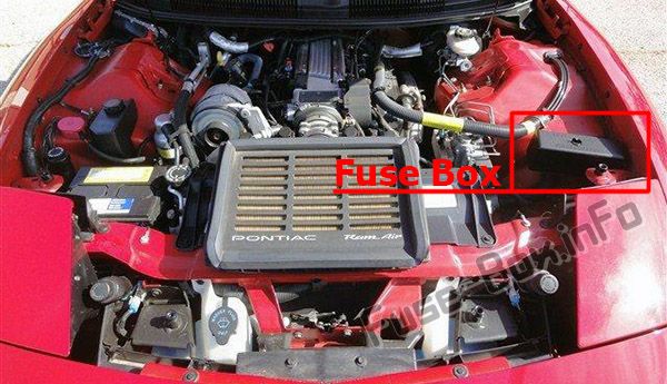 Lage der Sicherungen im Motorraum: Pontiac Firebird (1992-1997)