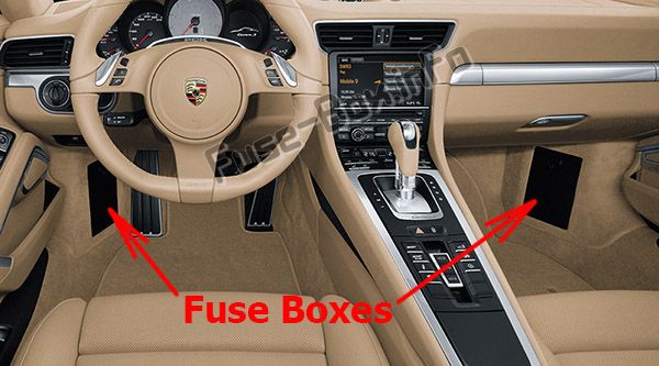 Porsche 911 (991.2) Sicherungskasten im Innenraum Sicherungsdiagramm