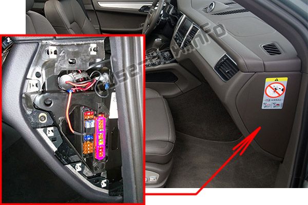 Lage der Sicherungen im Fahrgastraum: Porsche Macan (2014-2018)