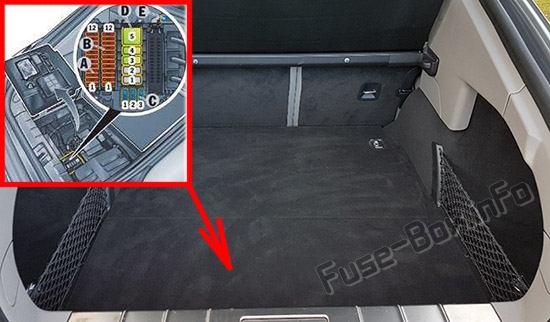 Lage der Sicherungen im Kofferraum: Porsche Panamera (2010-2016)