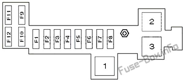 Renault Clio III Sicherungskasten im Motorraum Sicherungsdiagramm