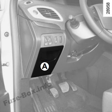 Renault Scenic III Sicherungsdiagramm