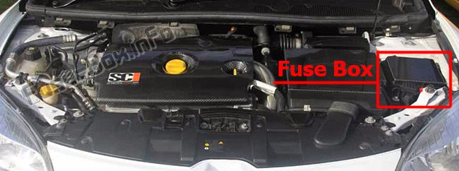 Position des Sicherungskastens im Motorraum: Renault Scenic III (2010-2016)