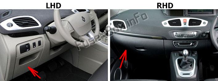 Position des Sicherungskastens im Fahrgastraum: Renault Scenic III (2010-2016)