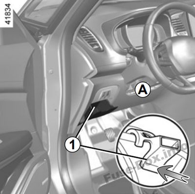 Renault Scenic IV Sicherungsdiagramm