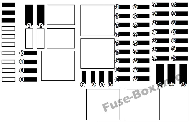Schaltplan Sicherungskasten Instrumententafel: Renault Trafic III (2017)
