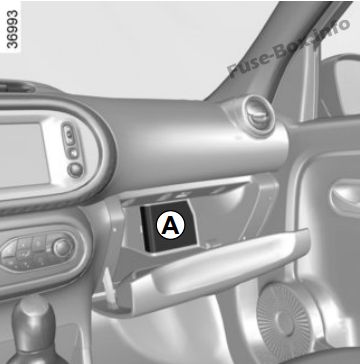 Renault Twingo II Sicherungsdiagramm