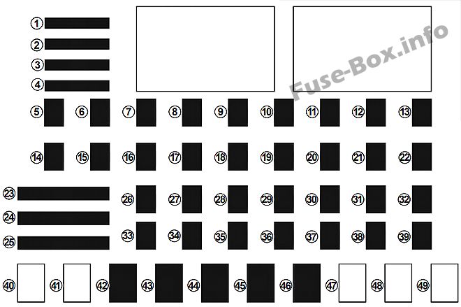 Renault Twingo II Sicherungsdiagramm