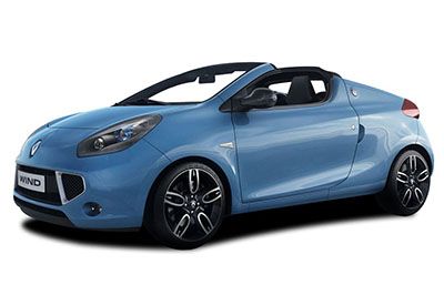 Renault Wind Roadster Sicherungsdiagramm