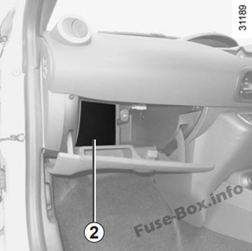 Renault Wind Roadster Sicherungsdiagramm